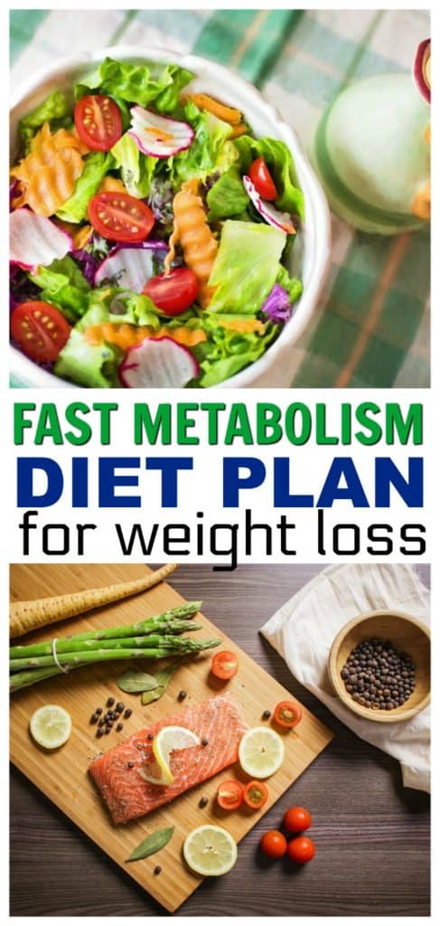 How to Use the Fast Metabolism Diet Plan for Weight Loss