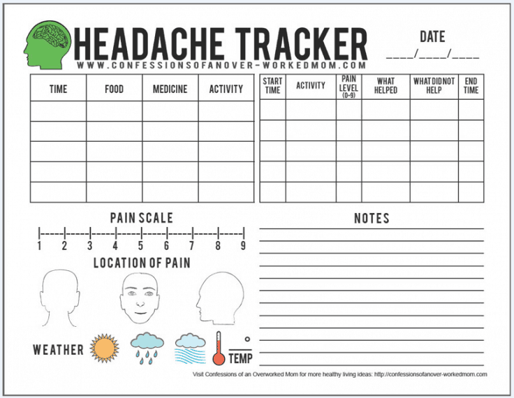 Free Printable Migraine Tracker Chart Confessions of an Overworked Mom