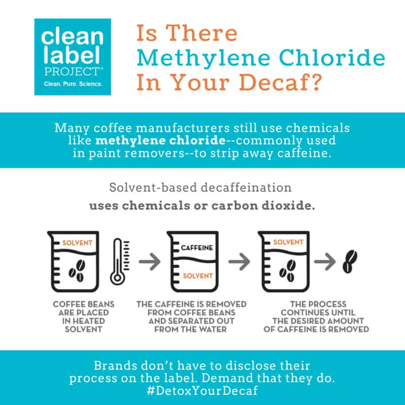 an infographic about methyl chloride