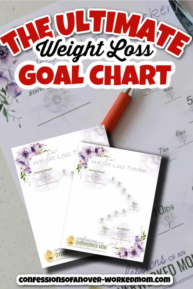 Get your free weight loss goal chart and find out more about how you can achieve your weight loss goals. Get started losing weight today.